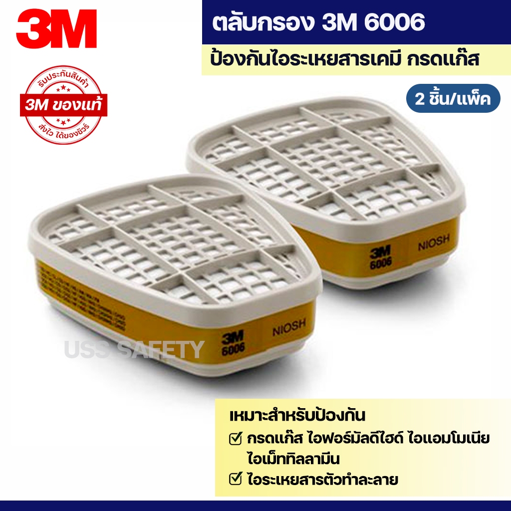 3M 6006 ตลับกรองไอระเหยสารตัวทำละลาย กรดแก๊ส