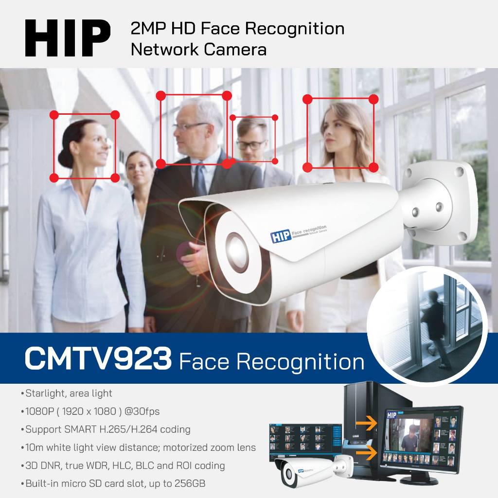 HIP CMQ101, HIP CCTV Face Reognition CMTV923กล้องตรวจจับใบหน้า แจ้งผ่าน Line (Face Detection Camera)