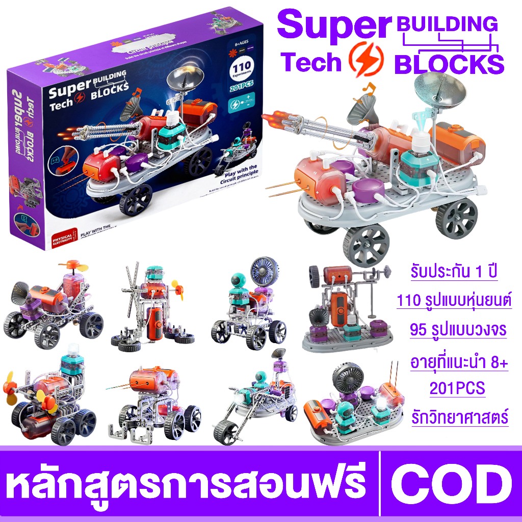 Wedo3.0 หุ่นยนต์โปรแกรมมิ่งเวอร์ชันล่าสุด (คอร์สเรียนฟรี รับประกัน 1 ปี) บล็อกแบบอัปเกรด 201 ชิ้น