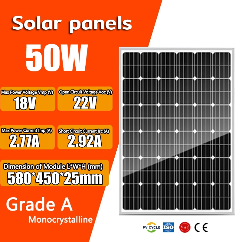 แผงโซล่าเซลล์ 18V 50W Monocrystalline แผงเซลล์แสงอาทิตย์  solar panel แผง solar cell (เพิ่มขนาด)