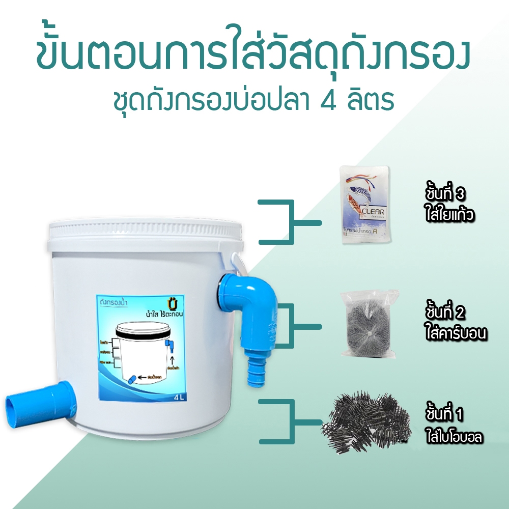 ถังกรอง ถังกรองบ่อปลา 4 ลิตร (น้ำเข้าบนออกล่าง) กรองน้ำใส เพิ่มออกซิเจนในน้ำ ใช้สำหรับกรองขี้ปลา - รูปที่ 5