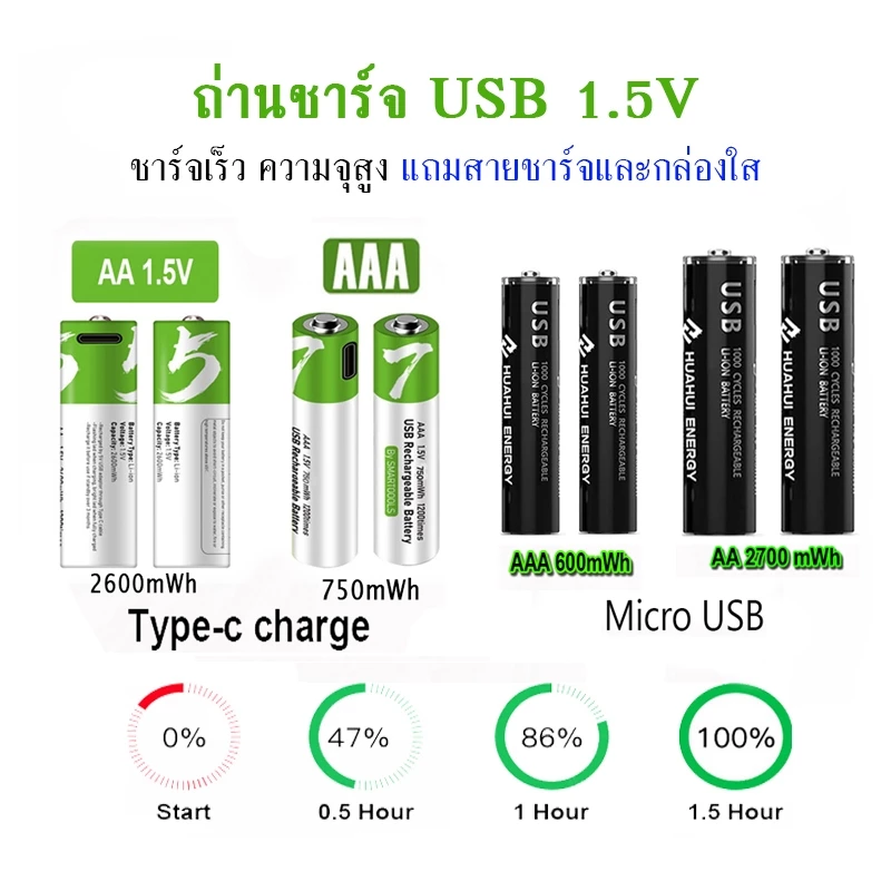 TSUKI ถ่านชาร์จ 1.5V Battery USB Type C ชาร์จเร็ว ถ่าน AAA / AA / 2 ก้อน 4 ก้อน มีสายชาร์จและกล่องแถม