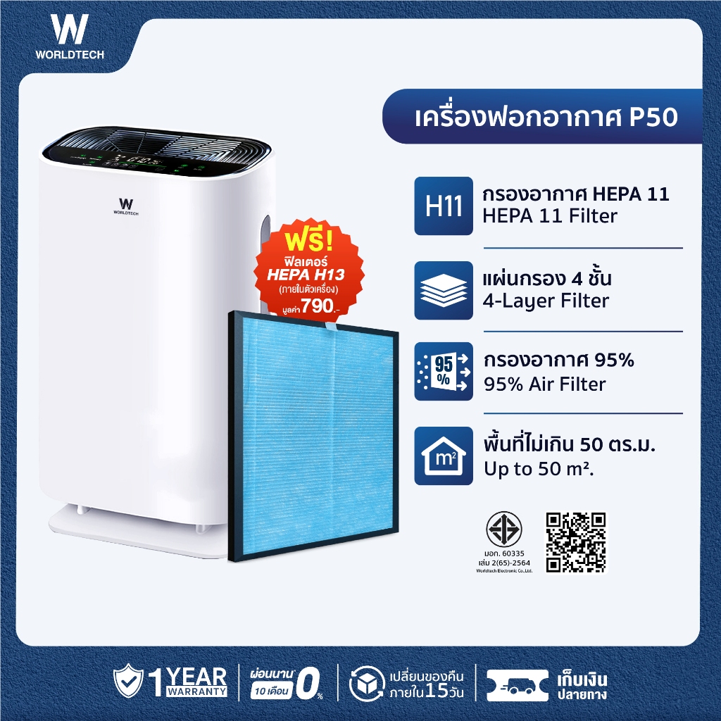 Worldtech เครื่องฟอกอากาศ Air Purifier รุ่น WT-P50 มอก.รับรอง พื้นที่ 40-50 ตรม. + รีโมท ประกัน1ปี