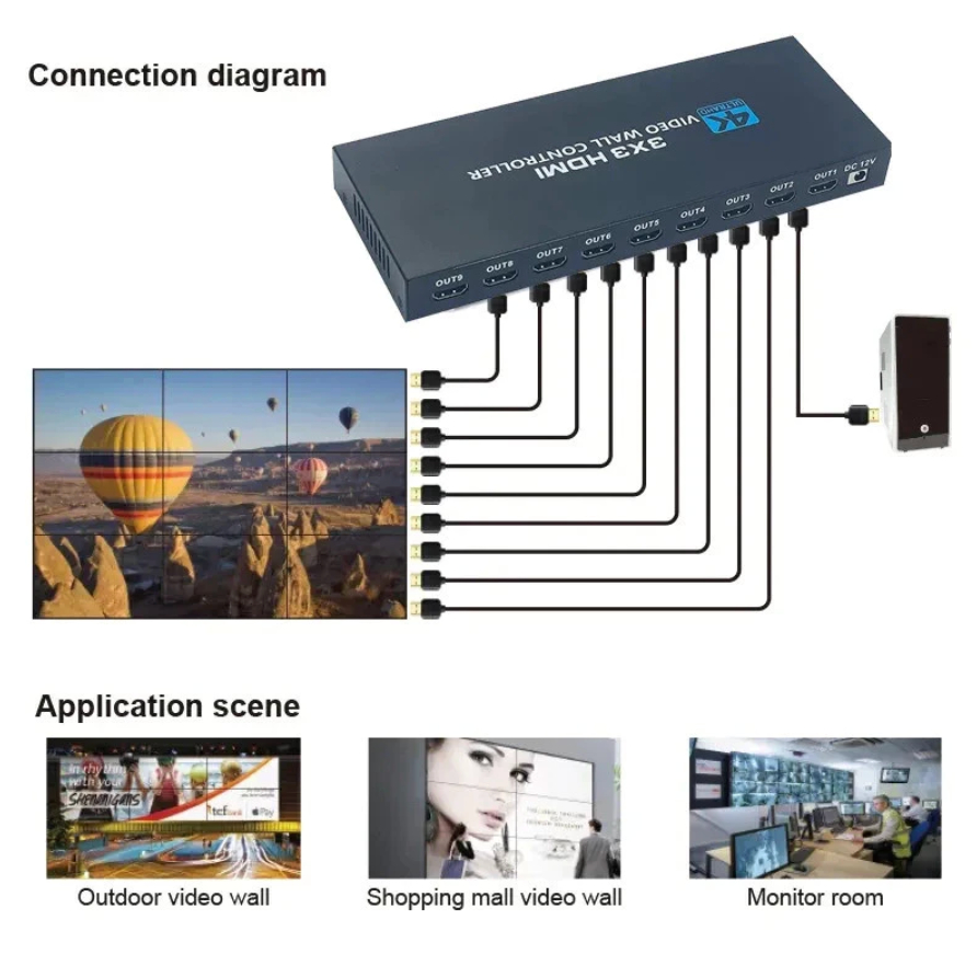 พร้อมส่ง 4k HDMI Video Wall Controller 3x3 1080P HDMI TV Wall Splicing โปรเซสเซอร์ 3x3 2x3 2x4 4x2 ส