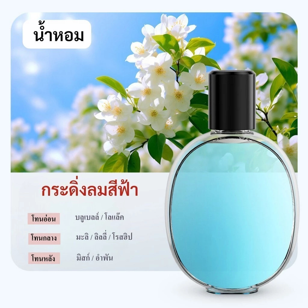 (น้ำหอมอย่างเดียว)เครื่องพ่นน้ําหอมรูปแมว สเปรย์ปรับอากาศอัตโนมัติ แถมสายชาร์จ USB มีเลือกให้เลือก  5 กลิ่น