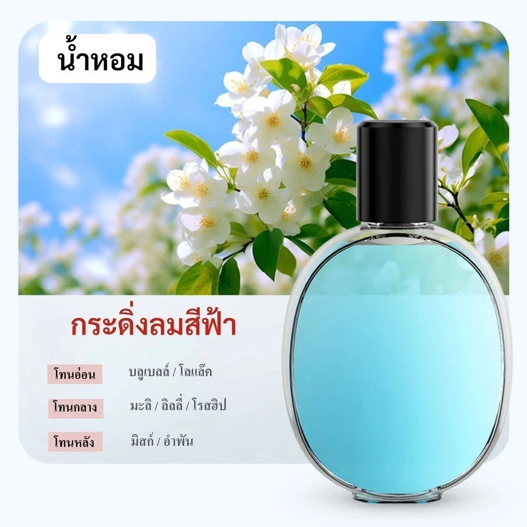 (น้ำหอมอย่างเดียว)เครื่องพ่นน้ําหอมรูปแมว สเปรย์ปรับอากาศอัตโนมัติ แถมสายชาร์จ USB มีเลือกให้เลือก 5 กลิ่น