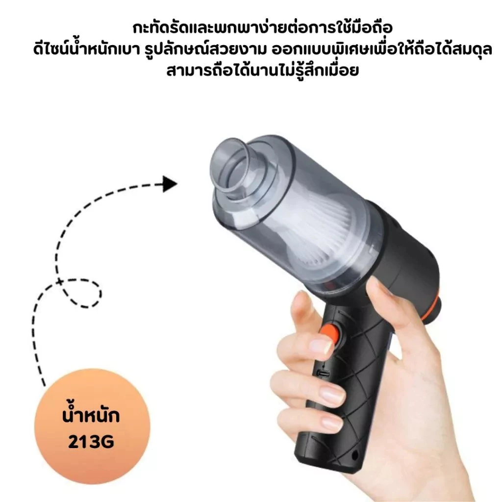 cargear เครื่องดูดฝุ่นในรถไร้สาย ​car vacuum cleaner เครื่องดูดฝุ่นขนาดเล็ก ที่ดูดฝุ่นในรถยนต์ภายในบ้านเตียงดูดฝุ่นแบบพก thumbnail 6