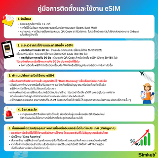 eSIM Vietnam เครือข่าย Vinaphone ซิมท่องเที่ยว เวียดนาม เน็ต 5-7GB/วัน รองรับ 5G/4G เลือกได้ 1-30 วัน