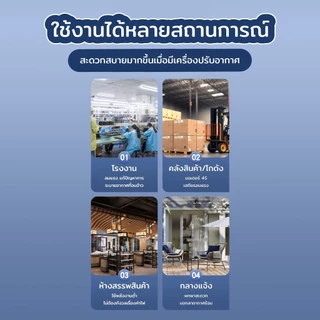 พัดลมอุตสาหกรรม18 นิ้ว 3 ใบพัด แรง ลมเย็นทนทาน พัดลมแบบตั้งพื้น 18 นิ้ว ปรับส่ายได้ เสียงเงียบไม่รบกวน ส่ายหัว180องศา