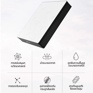 KUCADI ที่นอนสปริง ที่นอนสปริงอัดอิสระแบบเงียบ ผ้าไหมน้ำแข็งกันไรฝุ่น (90ซม./105ซม/160ซม./180ซม.) ความหนา 20/32ซม.