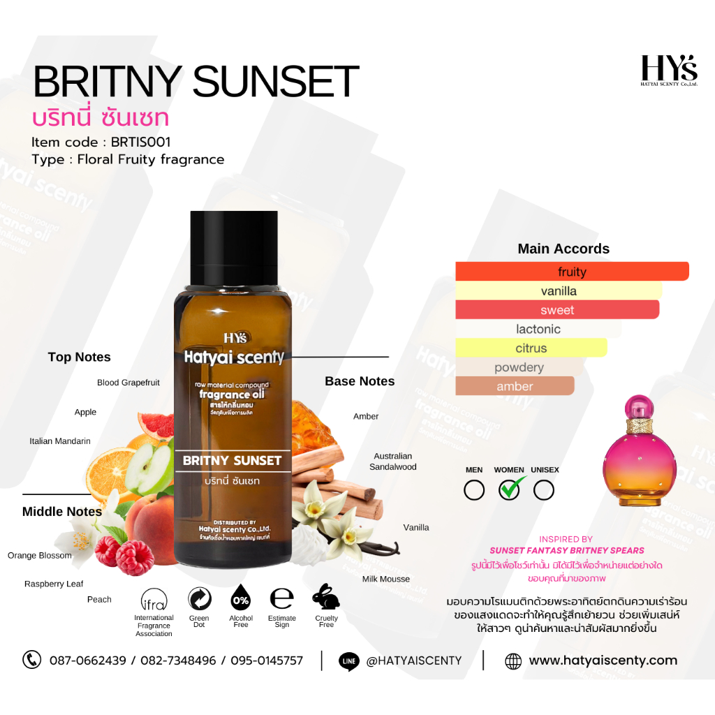 หัวเชื้อน้ำหอม กลิ่น BRITNY SUNSET  บริทนี่ ซันเซท