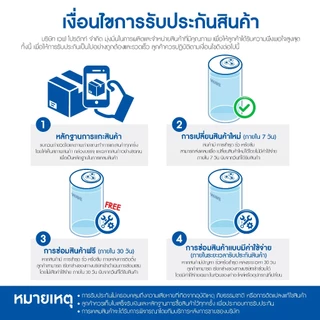 WAVE ถังเก็บน้ำ เวฟ รุ่น JASMINE (จัสมิน) ถังเก็บน้ำบนดินขนาด 1000ลิตร 2000 ลิตร