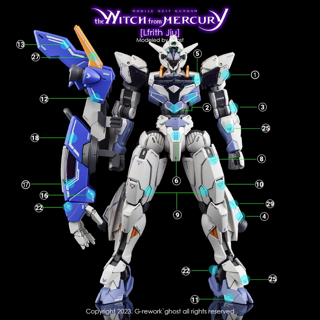 สินค้าพร้อมส่งจาก 🇹🇭 Water Decal G-Rework For HG 1/144 Lfrith Jiu