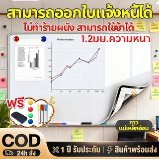 สติ๊กเกอร์ไวท์บอร์ด 1.2มม.ความหนา Whiteboard หลายขนาดให้เลือก ไวท์บอร์ดแม่เหล็ก หนาขึ้นไม่เป็นยับ ติผนังได้โดยไม่เจาะ