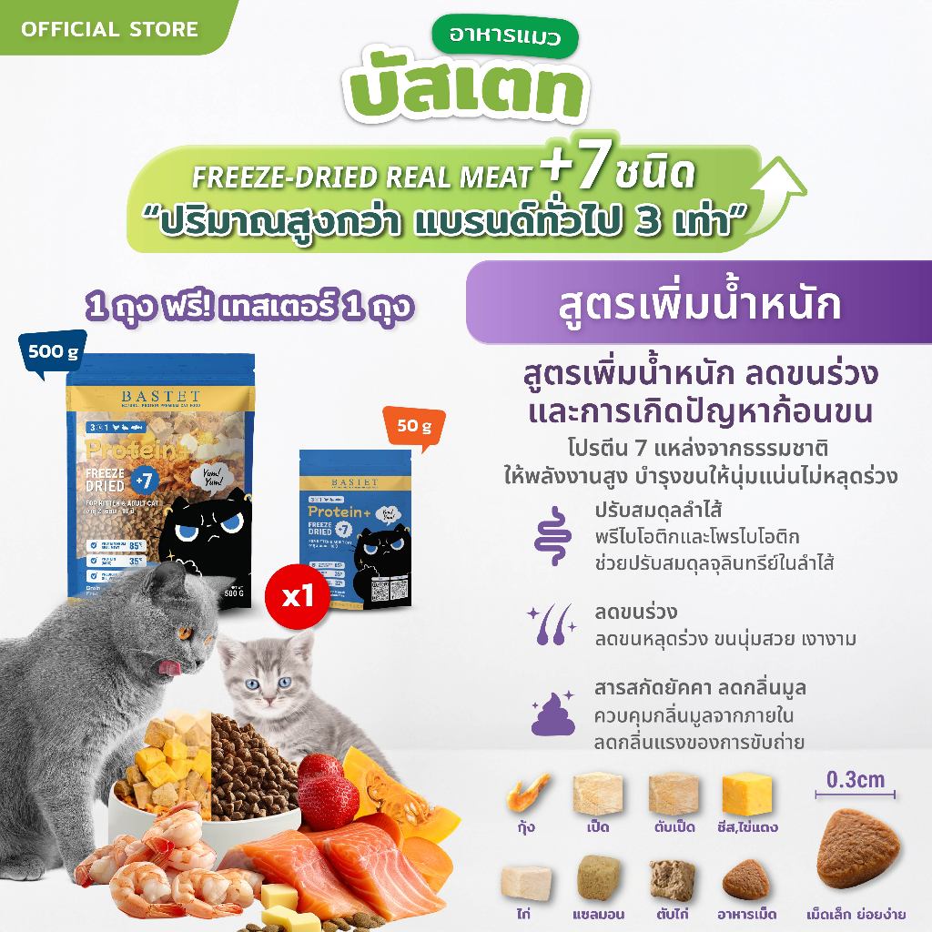 อาหารแมวบัสเตท 1 ถุง แถมเพิ่มอีก 50 กรัม(แมวท้องแมวเด็กกินได้)