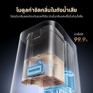 [NEW] Dreame L50 Ultra CE Robot Vacuum Cleaner ดูดแรง25,000Pa ล้างผ้าด้วยน้ำร้อน80℃ ไม่พันขน ควบคุมผ่านแอป อัตโนมัติ
