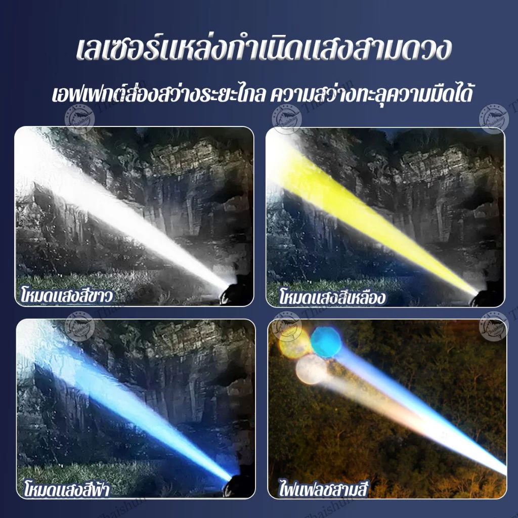 ไฟฉายคาดหัว LED Thaishun thumbnail 9