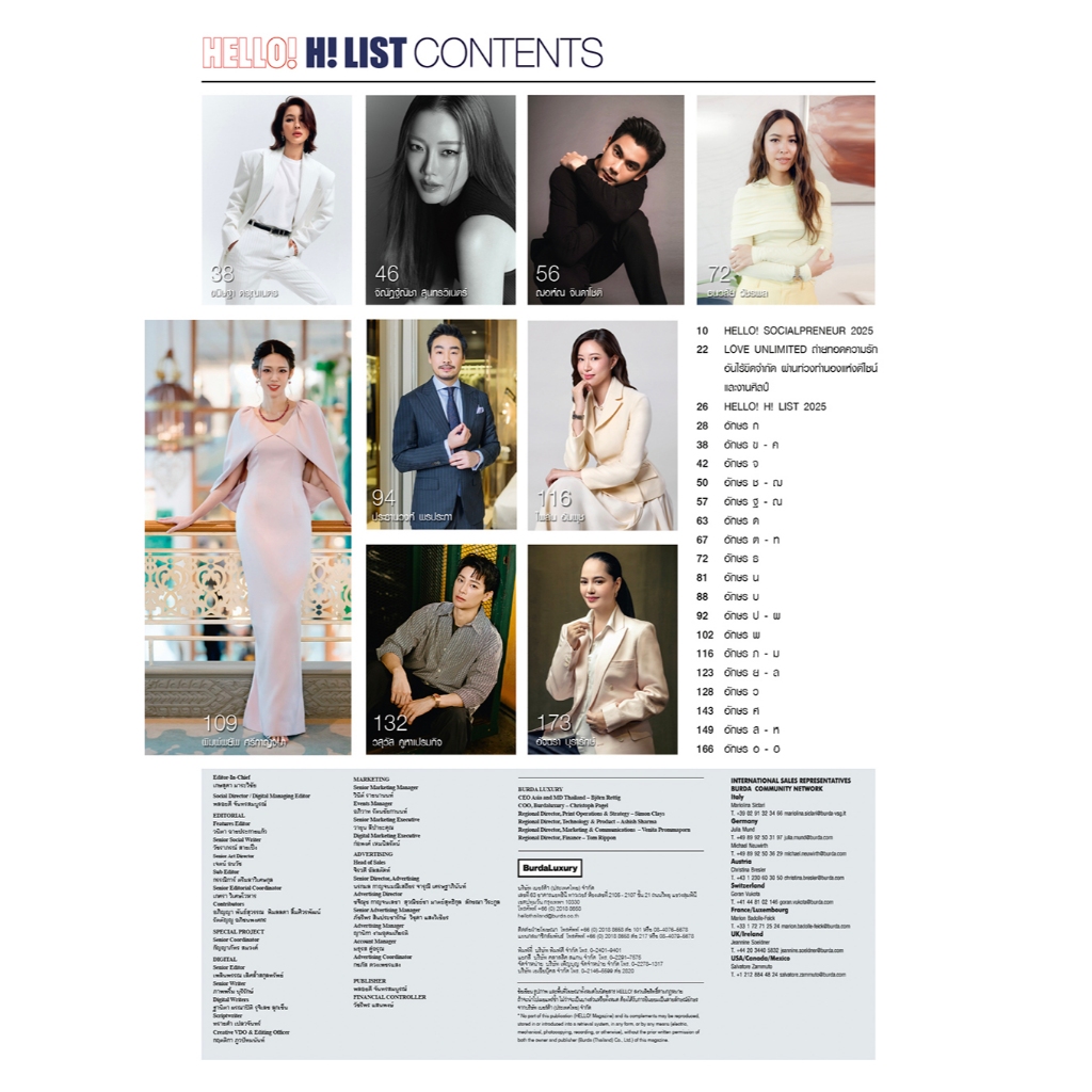 รูปภาพ 2