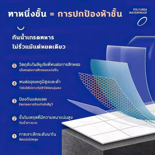 🔥50 ปีไม่รั่วไหล กันน้ำระดับมืออาชีพ กาวกันซึม กาวกันรั่วซึม น้ำยากันซึมปูน โปร่งใสไม่ทิ้งร่องรอย แข็งแรงทนทาน ไม่มีกลิ่