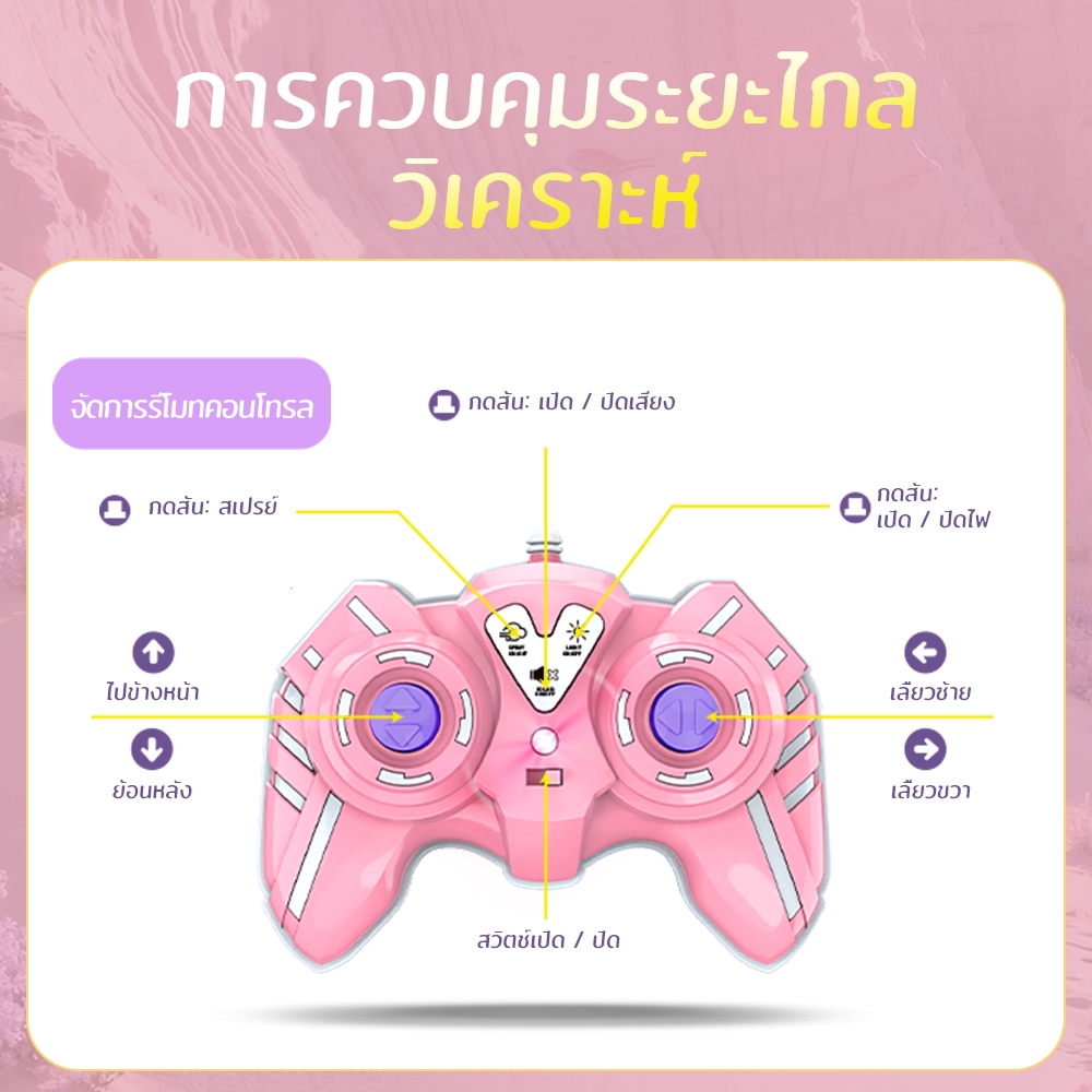 สีชมพู่ รถออฟโรดRC  รถออฟโรดควบคุมด้วยรีโมท รถไต่หินรถบังคับไต่หินรถบังคับรถบังคับ ของเล่นเด็ก ของขวัญวันเกิด ราคา ถูกที่สุด ดีลบีเคเค แกลเลอรีภาพที่ 7
