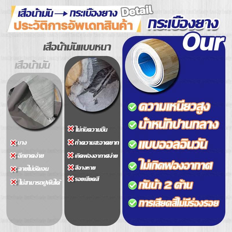 อัพเกรดใหม่ กระเบื้องยาง LVT 🚚สนับสนุนCOD🚚 ปูพื้นคอนกรีตโดยตรง แผ่นปูพื้นห้อง เสือน้ํามัน กระเบื้องยางปูพื้น 7㎡/15㎡/20㎡ - รูปที่ 3