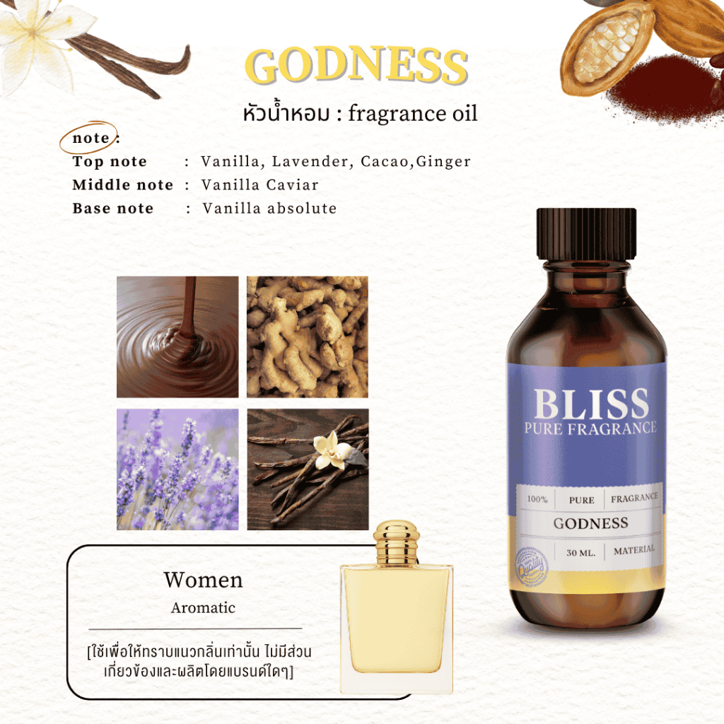 หัวน้ำหอม 🏆【 มาตรฐาน IFRA 】กลิ่น GODNESS  (30 ml-120ml)   BLISS - น้ำหอมผู้ชาย น้ำหอมผู้หญิง