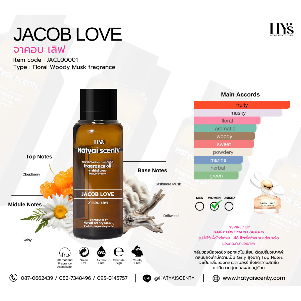 หัวเชื้อน้ำหอม กลิ่น JACOB LOVE จาคอบ เลิฟ ( 250 g , 1000 g )