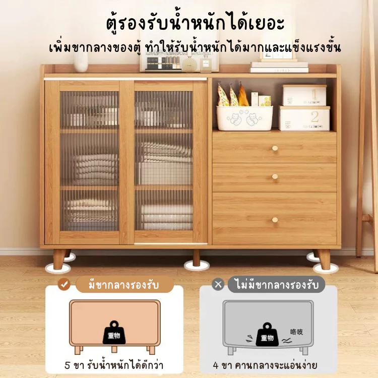 ตู้เก็บของ เคาน์เตอร์ครัว มีลิ้นชักและประตูบานเลื่อน สไตล์มินิมอล thumbnail 7