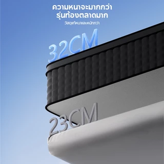 KUCADI ที่นอนสปริง หนา 13 นิ้ว 90/150/180cm สัมผัสเย็น 100% เกรดพรีเมียม คืนตัวรวดเร็ว เงียบไร้เสียง