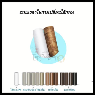 ไส้กรอง ไส้ฝักบัวอาบน้ำ (ขนาด11ซม) ไส้กรองฝักบัว ราคาส่ง ถูกที่สุด