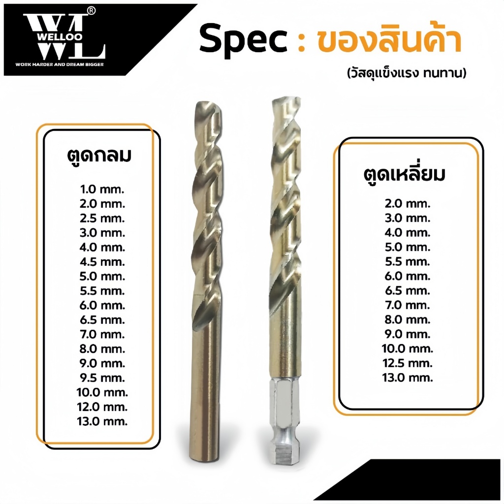 WellooThailand ดอกสว่าน ดอกสว่านหกเหลี่ยม ดอกสว่านกลม ดอกสว่านเจาะเหล็ก ดอกสว่านเจาะไม้