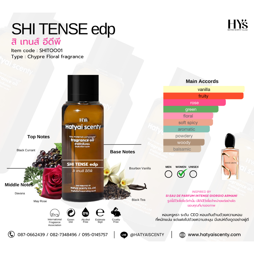 หัวเชื้อน้ำหอม กลิ่น SHI TENSE edp สิ เทนส์ อีดีพี