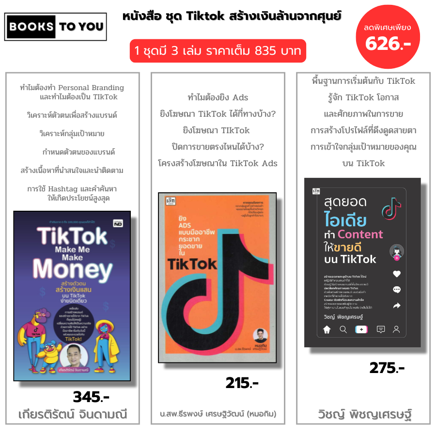หนังสือ ชุด Tiktok สร้างเงินล้านจากศุนย์ I Tiktok Make Me-ยิง ADS แบบมืออาชีพ-สุดยอดไอเดียทำContent