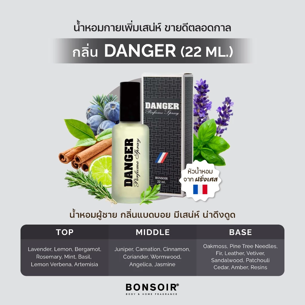 [ส่งตรงจากแบรนด์] น้ำหอม บองซัวร์ BONSOIR DANGER Perfume แดนเจอร์ น้ำหอมผู้ชาย เท่ห์