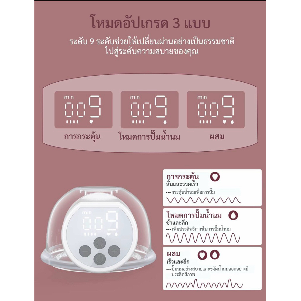 เครื่องปั๊มนมMomcozy S12 Pro รูปที่ 2