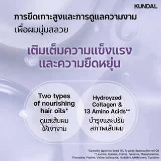 KUNDAL RICH PERFUME TREATMENT WHITE MUSK คุนดัล ริช เพอร์ฟูม ทรีทเม้นท์บำรุงผมเสีย กลิ่น ไวท์ มัสก์ 200 มล.