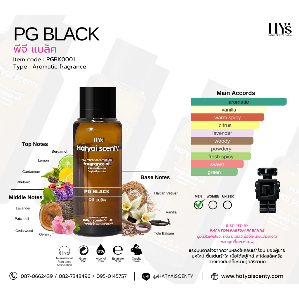 หัวเชื้อน้ำหอม กลิ่น PG BLACK พีจี แบล็ค
