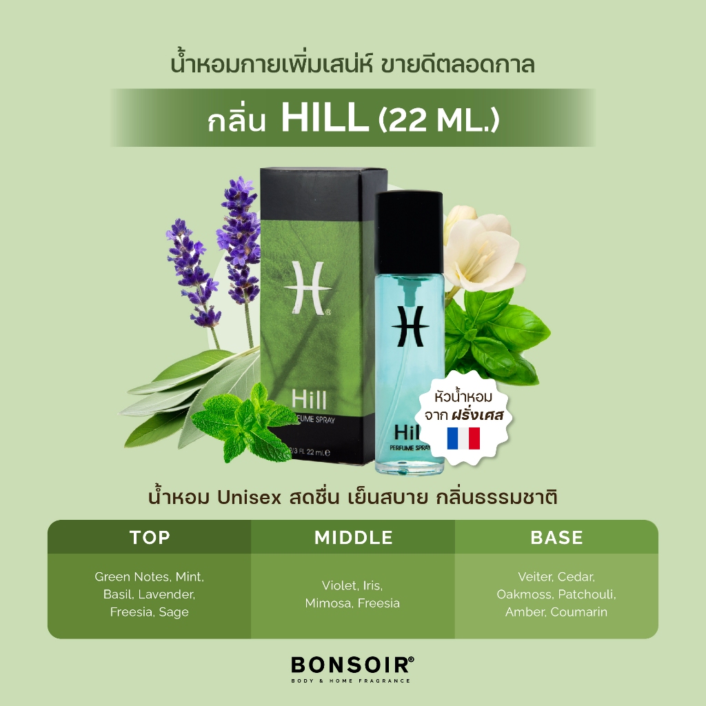 [ส่งตรงจากแบรนด์] น้ำหอม บองซัวร์ BONSOIR HILL 22 ML Perfume ฮิล