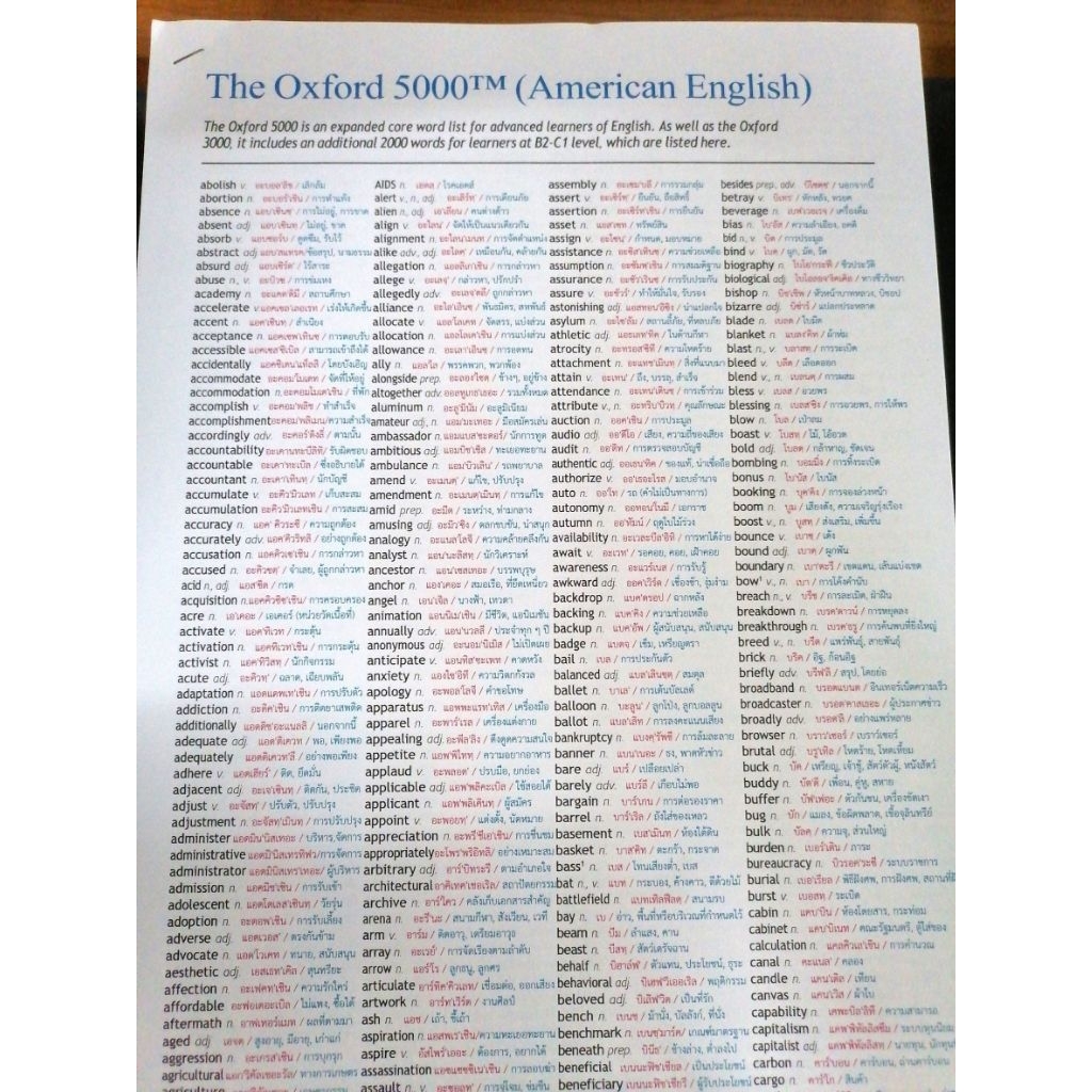 ชีท​คำศัพท์​ Oxford​ 5000​ พร้อมคำอ่าน​ คำแปล