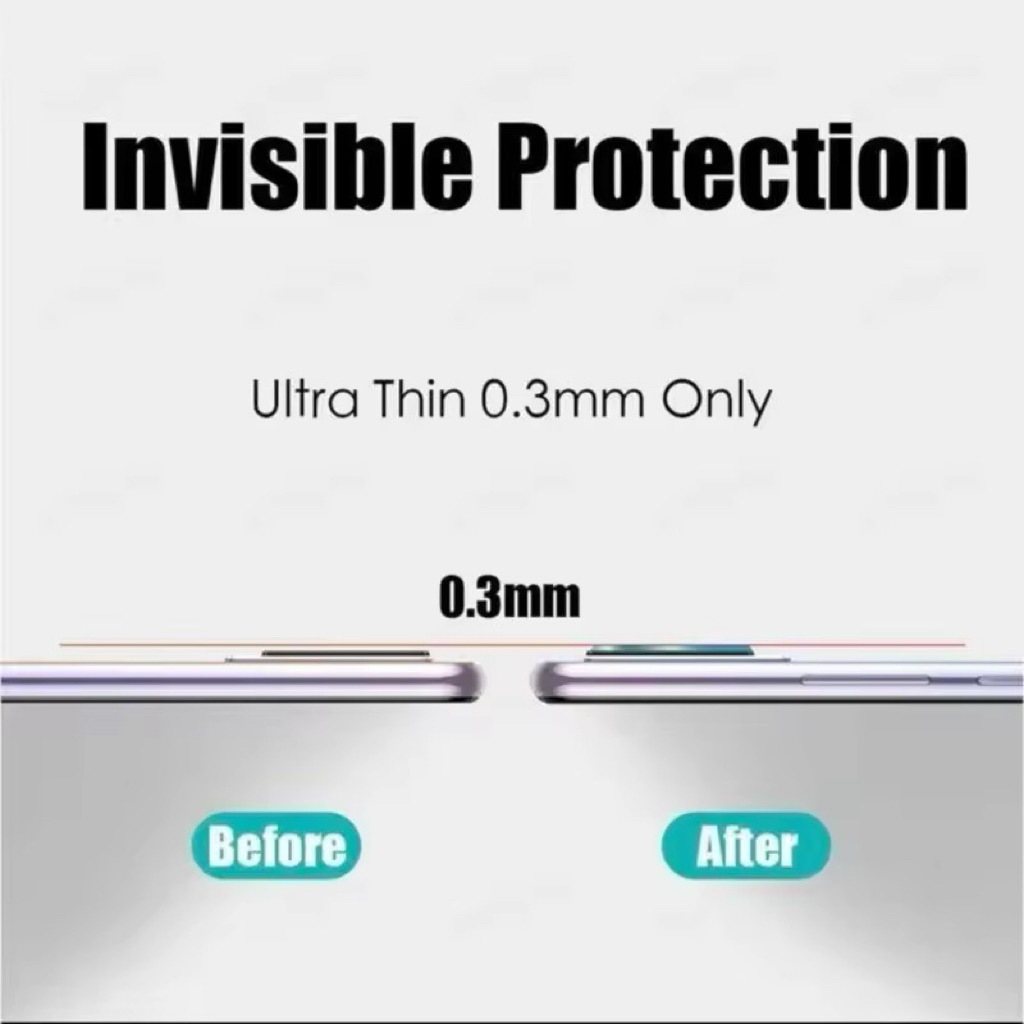 ฟิล์มกล้อง iRon Ring For OPPO A6Pro 5G A6 5G F31 ฟิล์มกันรอยกล้องด้านหลัง ฟิล์มกระจกนิรภัยป้องกันเลนส์กล้อง พร้อมส่ง - รูปที่ 5