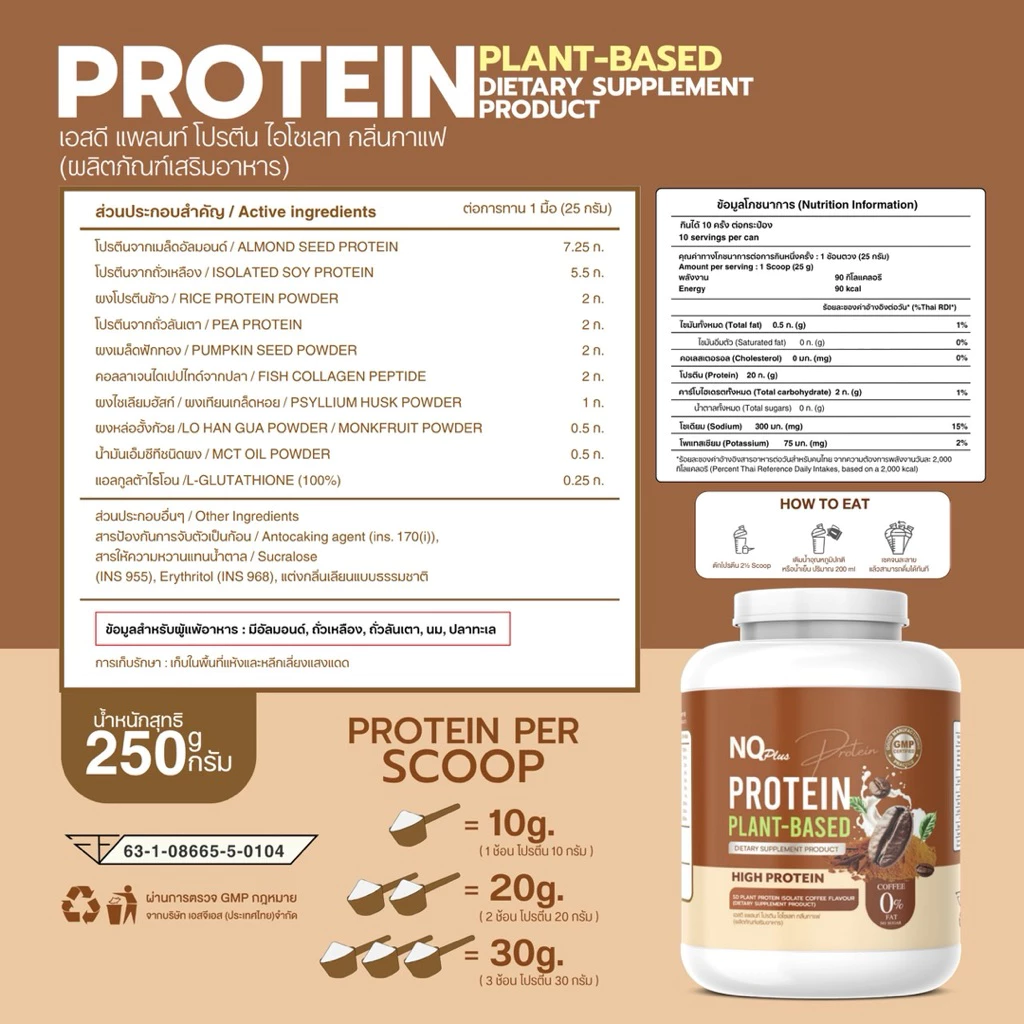 ✨กระปุกใหม่! NQ PROTEIN PLANT BASED 1 แถม1 มี 9 รส คละรสได้ ✨ thumbnail 9