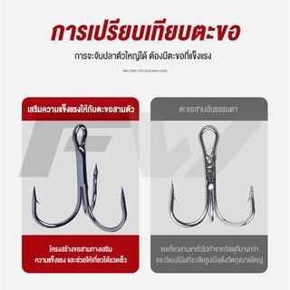 FW เหยื่อปลอมตกปลา อุปกรณ์ตกปลา เหยื่อตกปลา CrankBait 10CM 14G เหยื่อปลา Minnow Lure รอกตีเหยื่อปลอม เหยื่อปลอม"