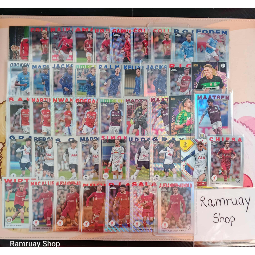 Topps UEFA 2024 การ์ดนักบอล Man United Liverpool Arsenal Chelsea Man City Tottenham แมนยู ลิเวอร์พูล