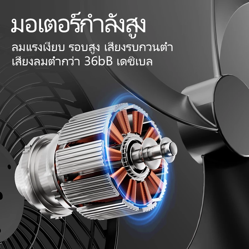 พัดลมแบตเตอรี่ไร้สาย 8นิ้ว พัดลมแบตบล็อก พัดลมแบตเตอรี่ ผัดลมพกพา ปรับได้ 2 สปีด พัดลมไร้สาย แบต21V thumbnail 5