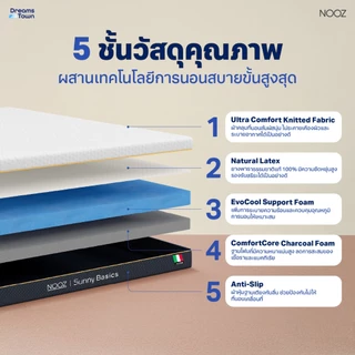 NOOZ Sunny Basics Evo ที่นอนยางพาราแท้ 100% สัมผัสนุ่มแน่น คืนตัวดี ช่วยลดแรงกดทับ บอกลาอาการปวดหลัง หนา 6นิ้ว