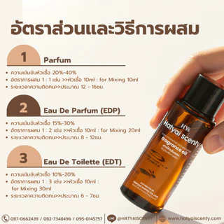 หัวเชื้อน้ำหอม กลิ่น JAPAL SCADALจาปาลสแกนดัล ( ยกขาส้ม )
