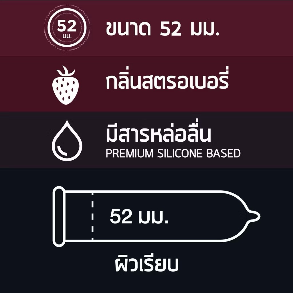 ถุงยางอนามัยวันทัช สตรอเบอรี่ (12ชิ้น) ขนาด 52มม. Onetouch Strawberry Condom - รูปที่ 2