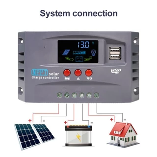 MPPT ชาร์จเจอร์ชาจเจอร์โซล่า รุ่นอัพเกรด 12/24v โซล่าคอนโทรลเลอร์ แผงควบคุมพลังงานแสงอาทิตย์แบบ ชาตเ