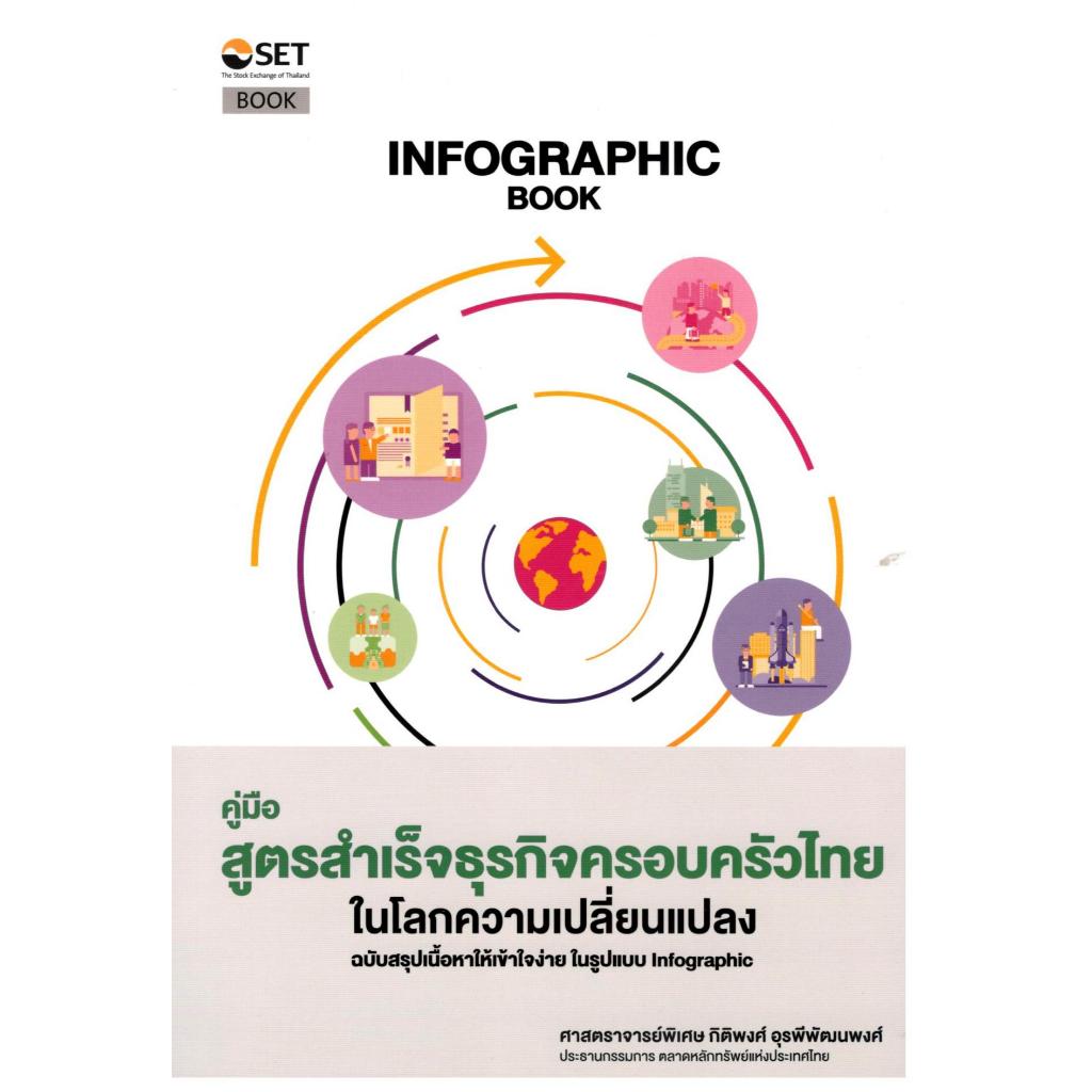 หนังสือ INFOGRAPHIC BOOK คู่มือสูตรสำเร็จธุรกิจครอบครัวไทย ในโลกความเปลี่ยนแปลง |9786164150867|C111