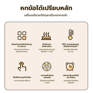 Kento Lite เครื่องต้มไข่อเนกประสงค์ มี 9 โหมด ตั้งเวลาได้ล่วงหน้า 24 ชั่วโมง ใช้งานด้วยหน้าจอสัมผัส จัดส่งทันที